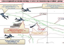 9 Boeing-minoboroni (9)